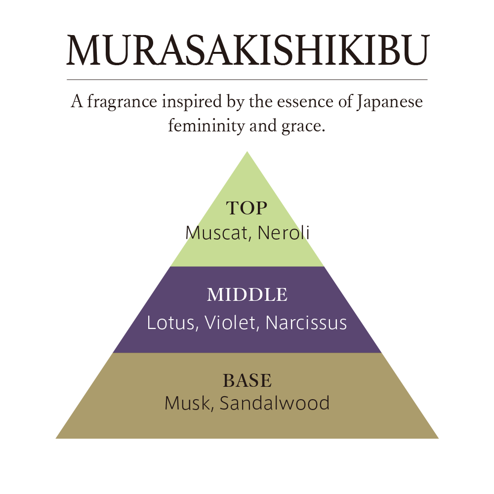 201LAB Reed diffuser oil MURASAKISHIKIBU