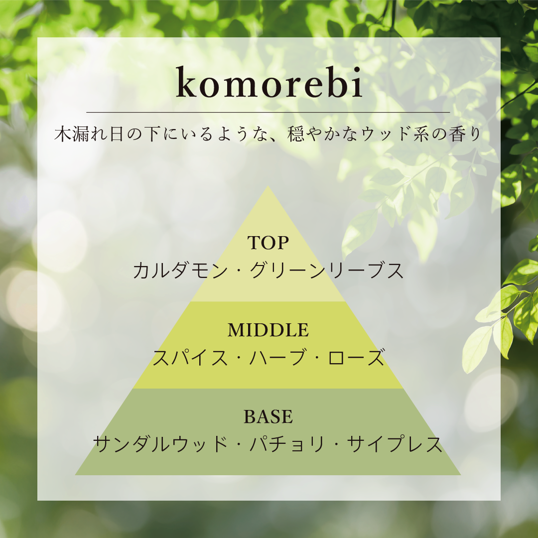  201LAB　量り売りリードディフューザーオイル　komorebi -こもれび-